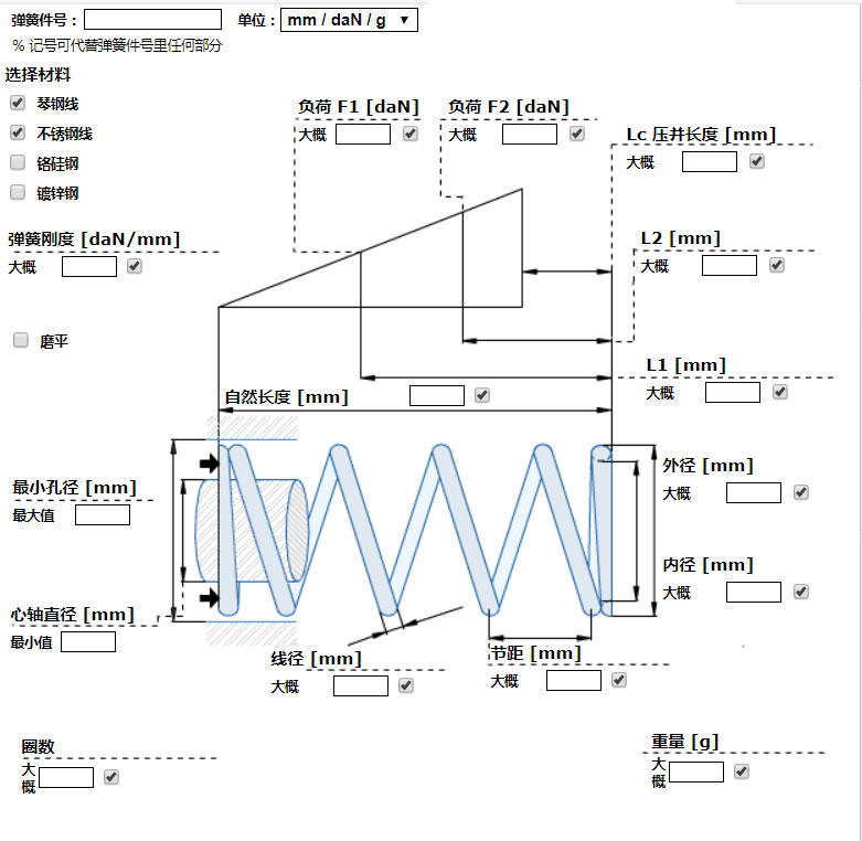 压缩弹簧的技术参数